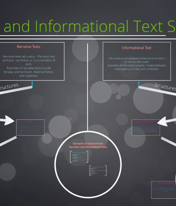 narrative and Informational Text Structures